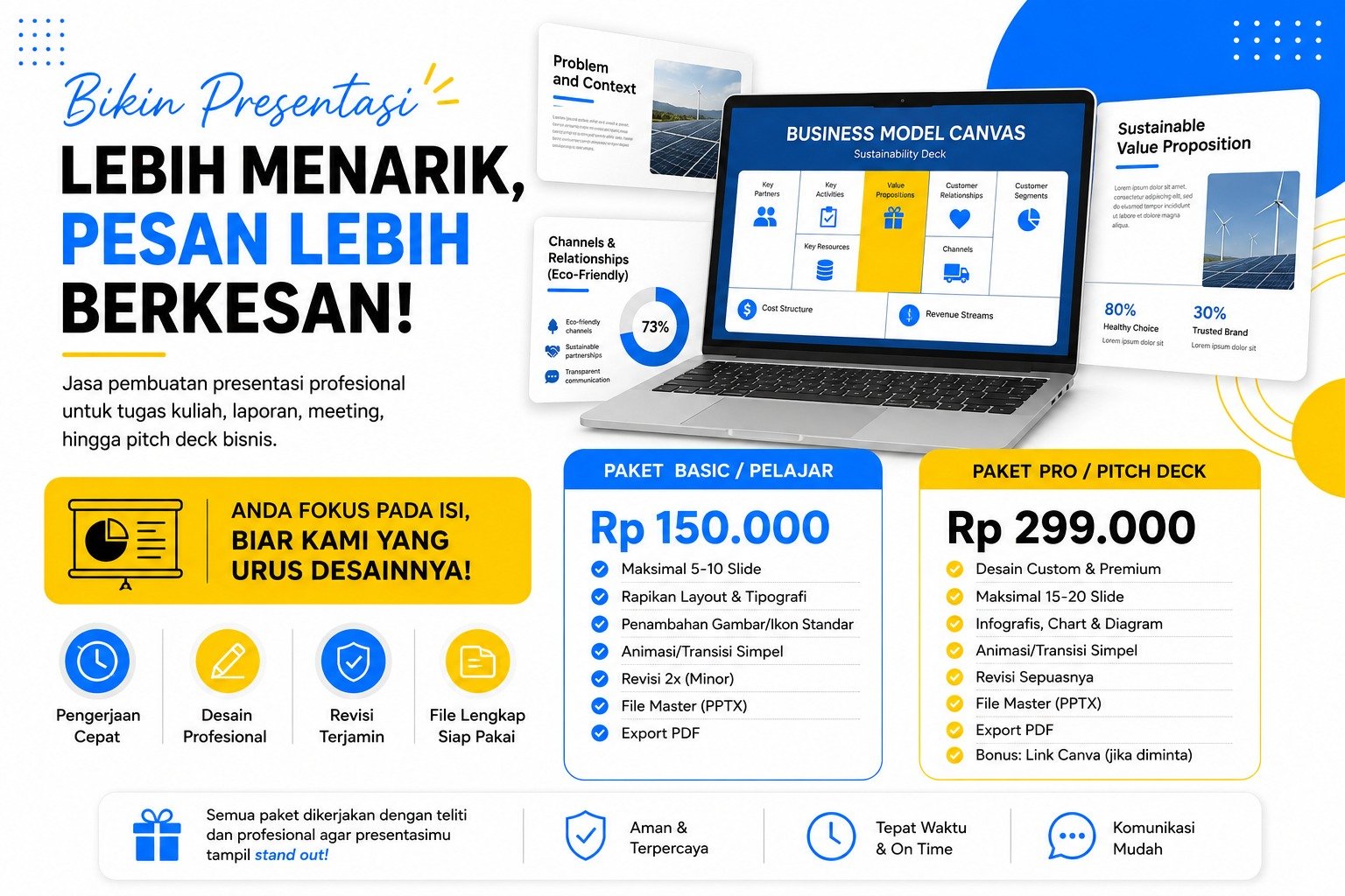 Karya Pembuatan Presentasi